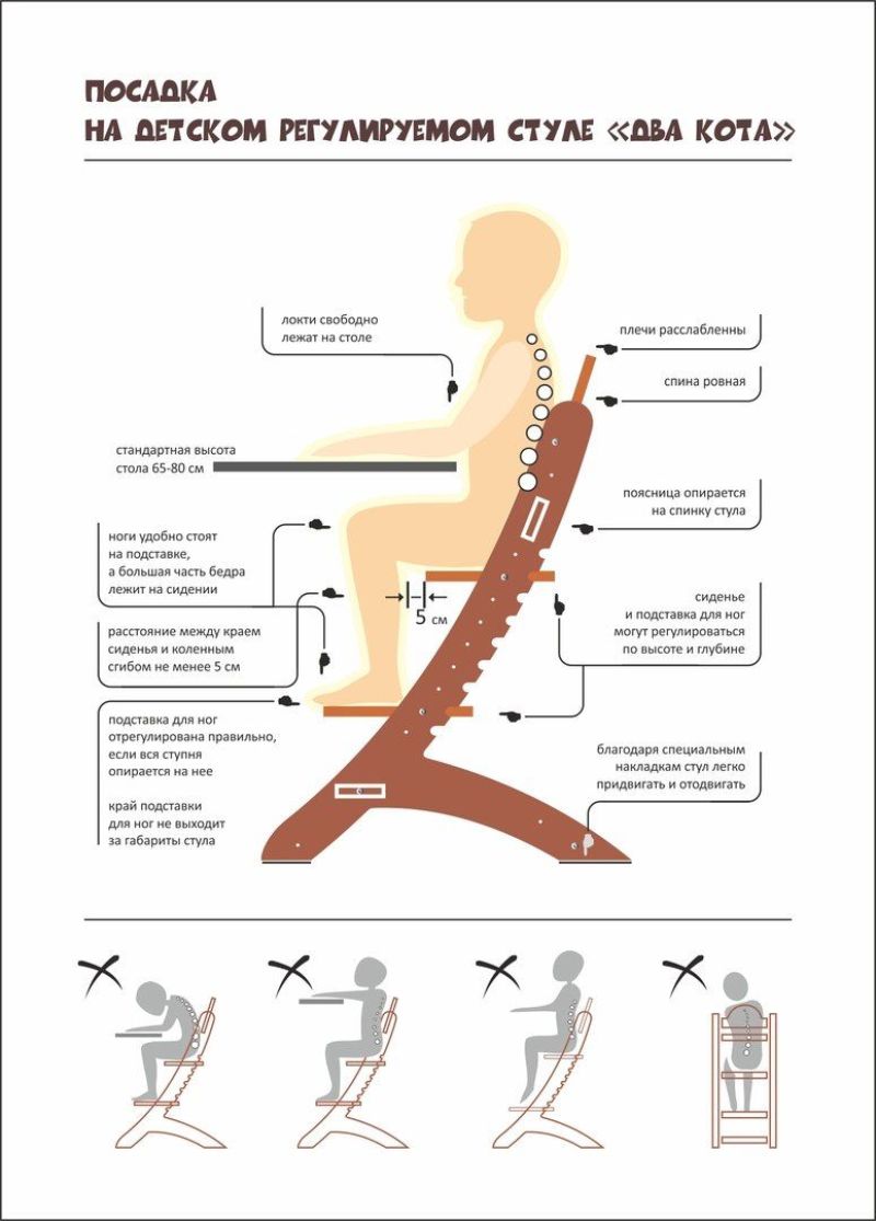 Растущий стул схема с размерами своими руками